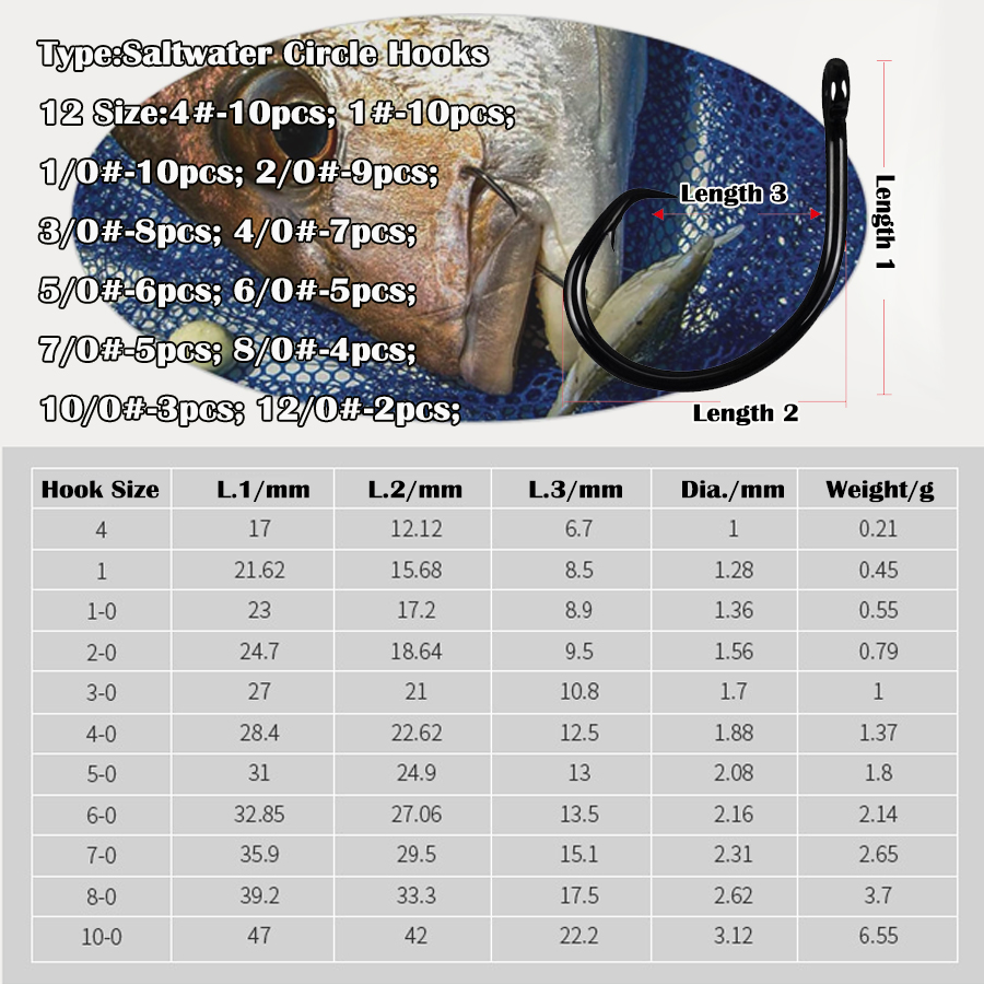 サークルフック 3倍強化 海水対応 インライン釣り針 ブラッ - Fishing Hook Offset のレビューと価格