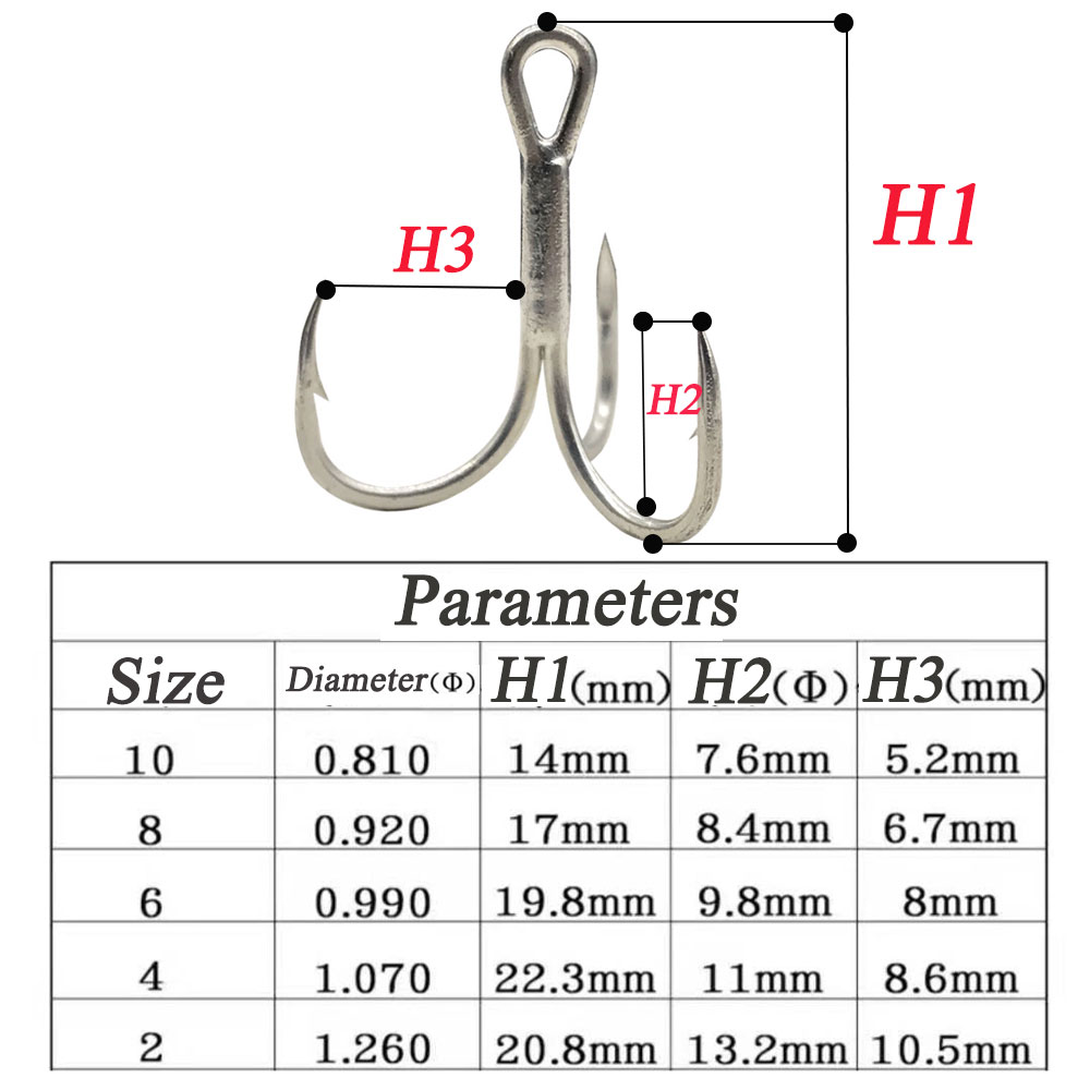 AS 100 個トレブルフック​​ 4X 強力な釣りジグフッ - Fishing Hook Assortment のレビューと価格